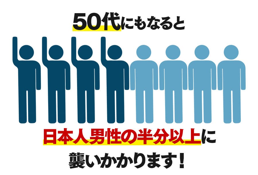50代にもなると日本人男性の半分以上に襲いかかります！
