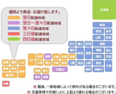 配達日数マップ