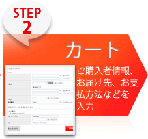 ステップ２