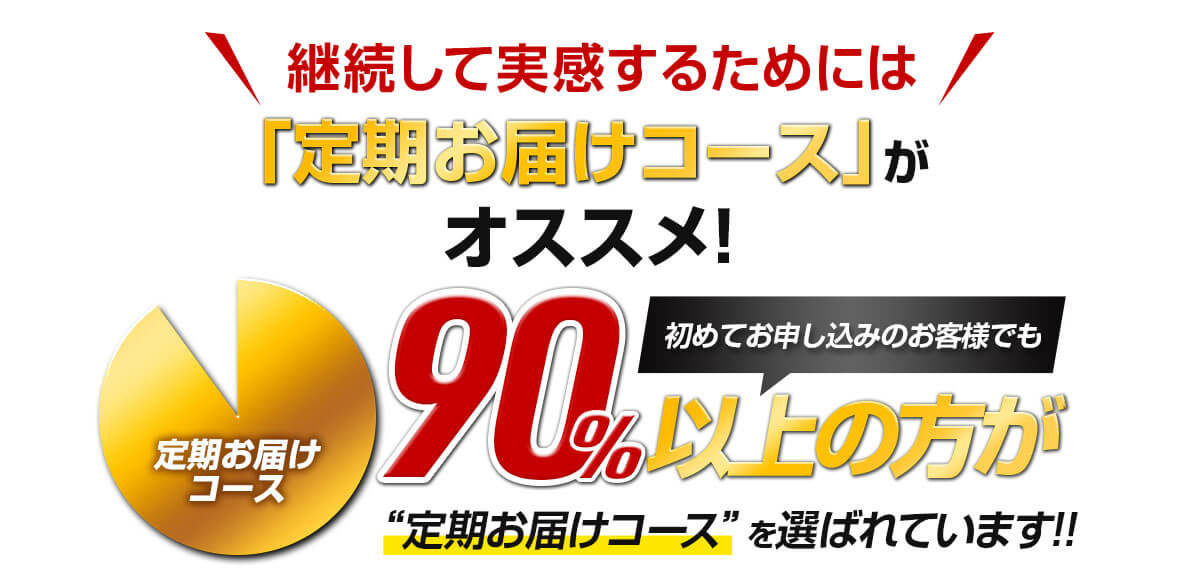 効果を継続して実感するためには「定期お届けコース」がオススメ！