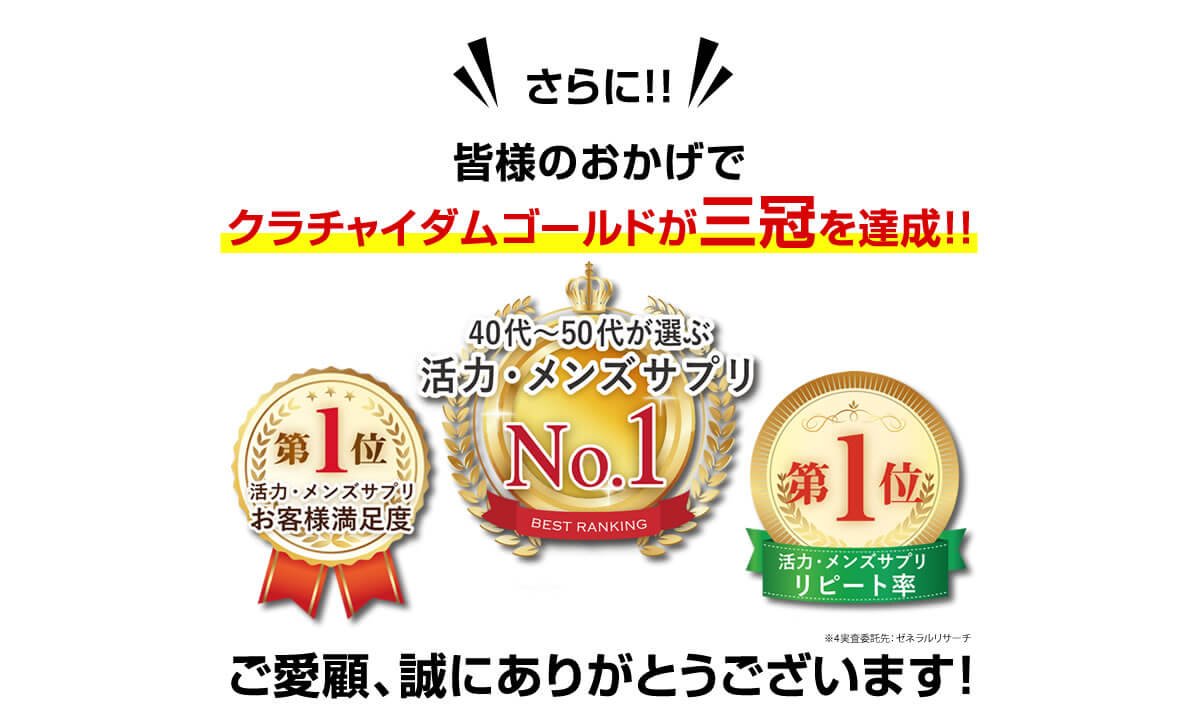 皆様のおかげで三冠達成!