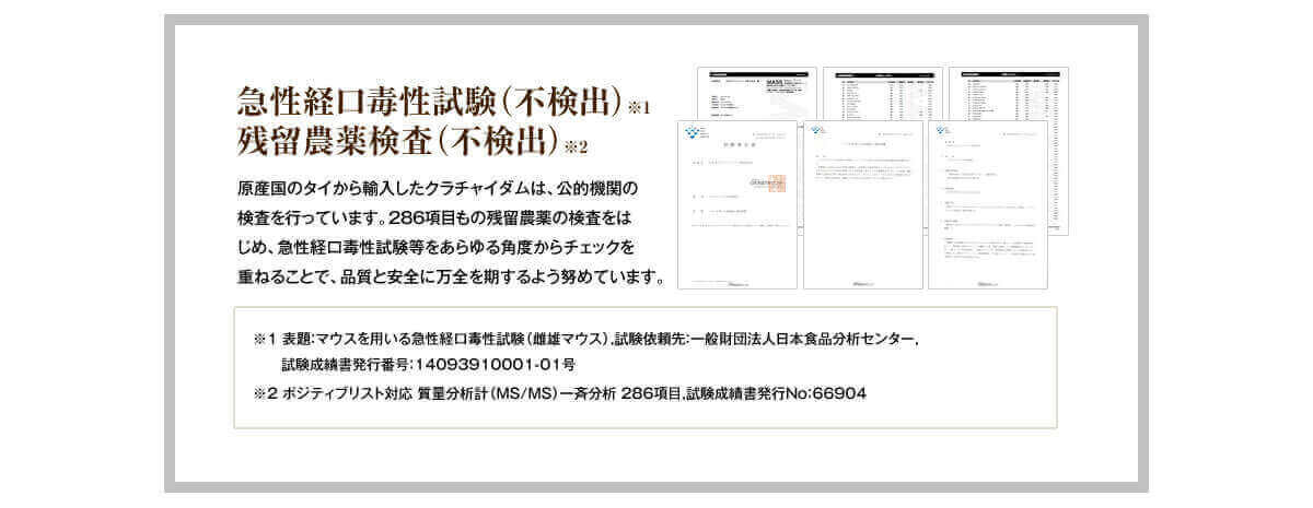 急性経口毒性試験、残留農薬検査不検出