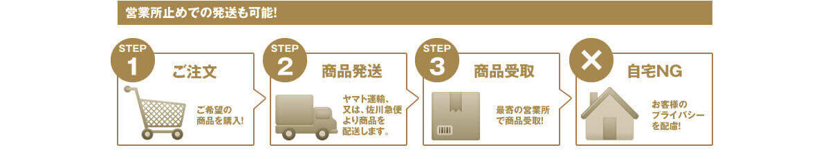 営業所止めでの発送も可能