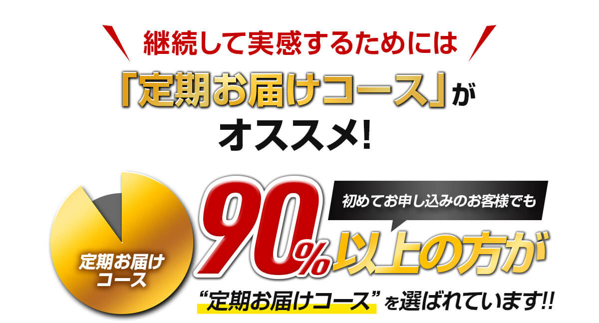 効果を継続して実感するためには「定期お届けコース」がオススメ!