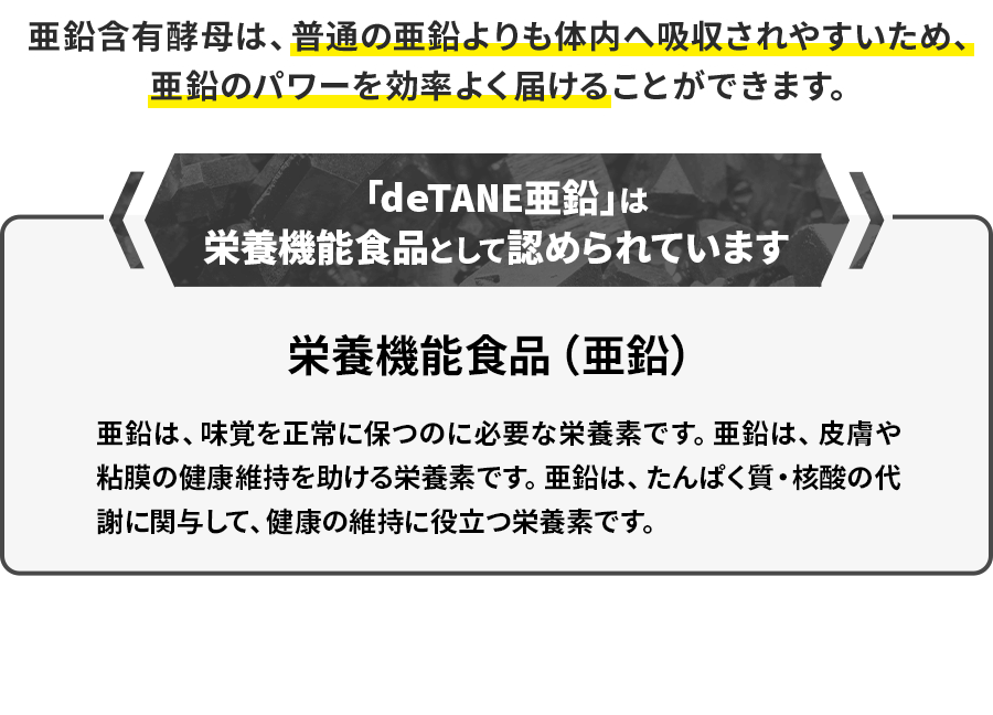 「deTANE亜鉛」は栄養機能食品として認められています