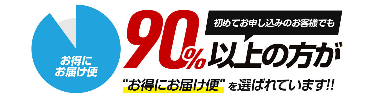 90％以上の方がお得にお届け便を選ばれています！！