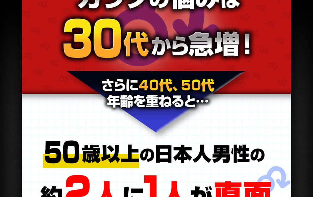 30代から急増!