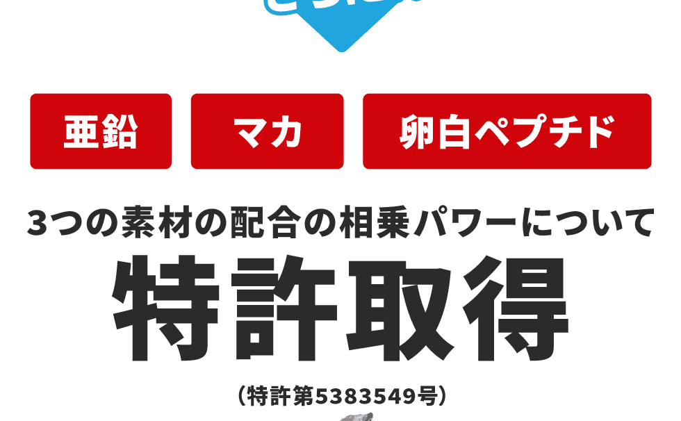 3つの素材の配合の相乗パワーについて特許取得