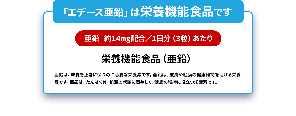 「エデース亜鉛」は栄養機能食品です