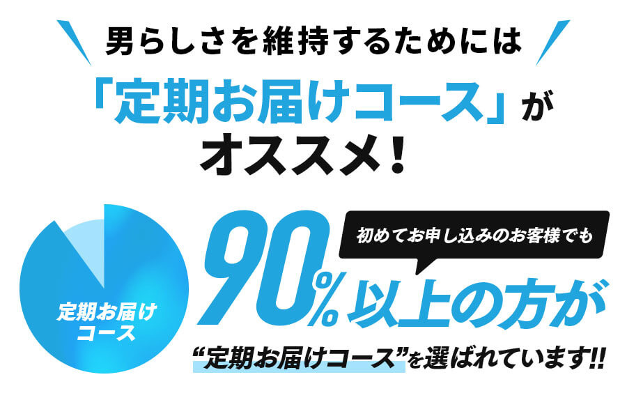 「定期お届けコース」がオススメ！