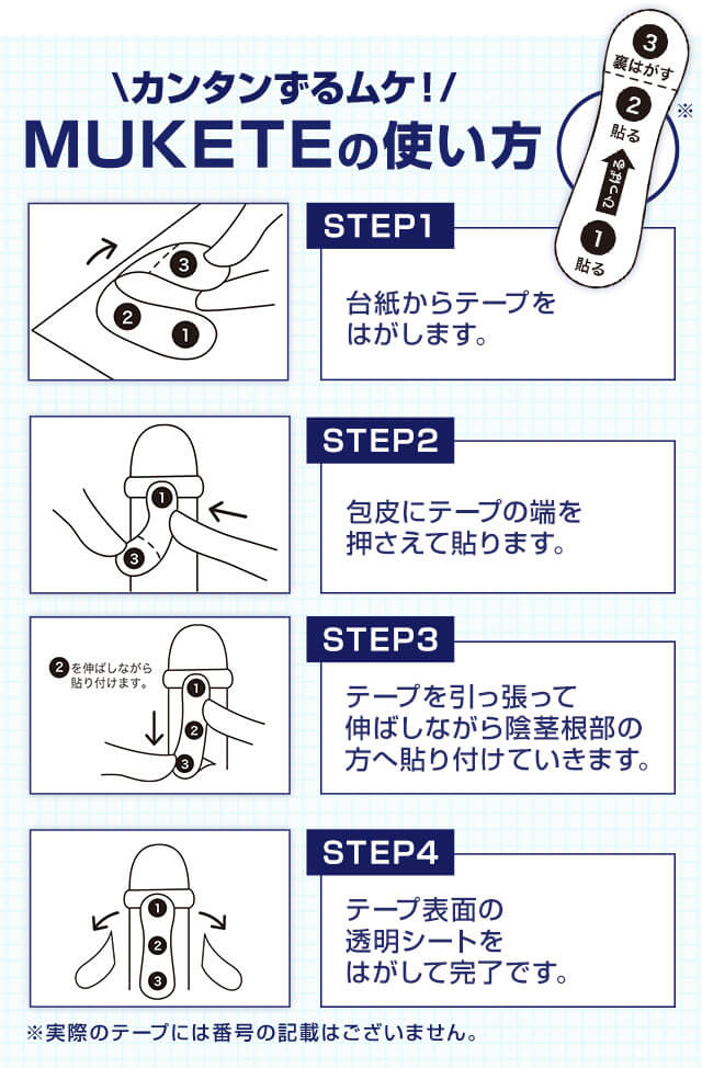 新品　ムケテ　MUKETE  仮性包茎補助テープ 30枚入り